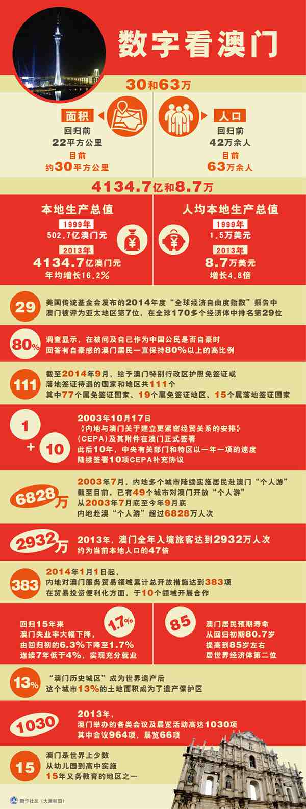 澳門一肖一碼澳門，澳門精準(zhǔn)一肖一碼預(yù)測