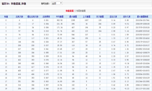 天下彩(9944CC)天下彩圖文資訊99，天下彩圖文資訊99資訊集結(jié)