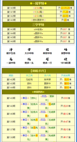 澳門六開彩資料免費大全今天，澳門六開彩資料免費大全今日版