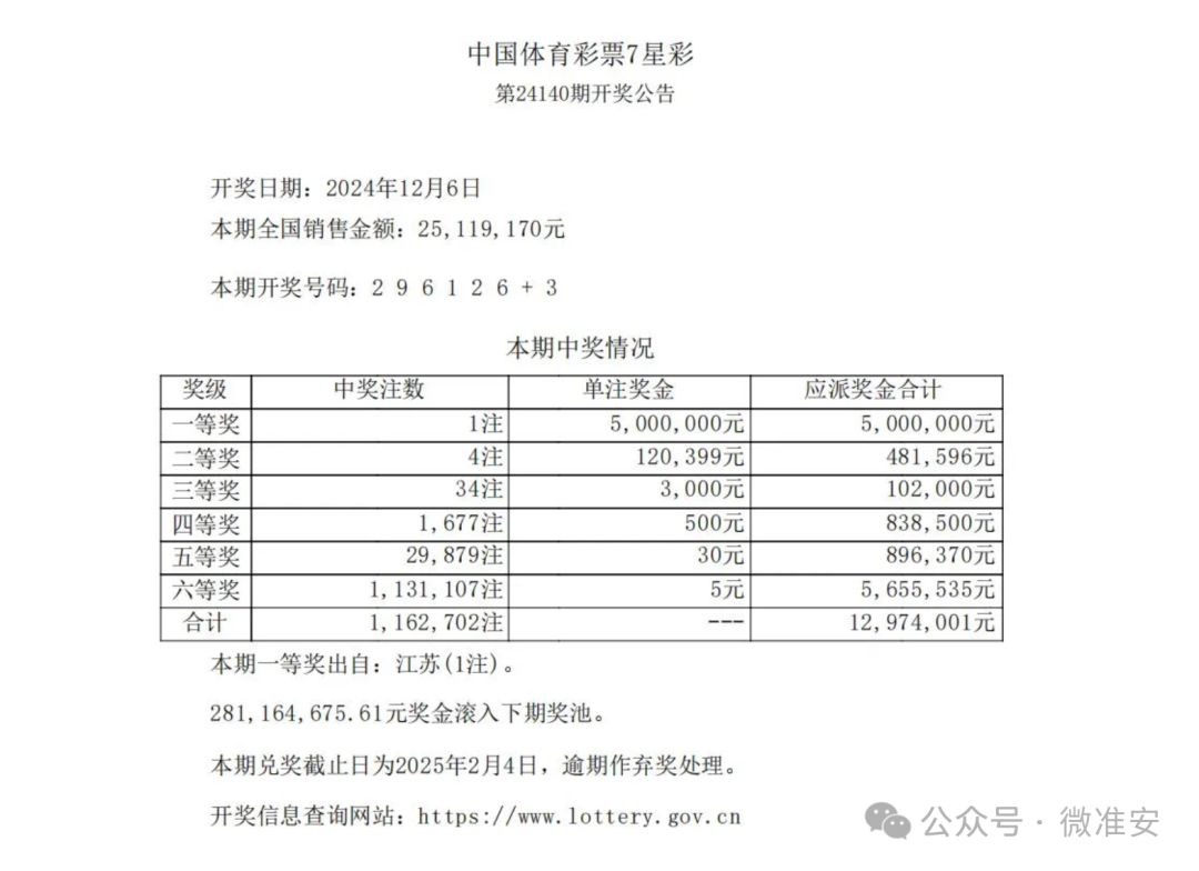 揭秘新澳彩開獎(jiǎng)記錄，2025年最新消息一網(wǎng)打盡，揭秘新澳彩開獎(jiǎng)記錄，一網(wǎng)打盡最新消息，2025年開獎(jiǎng)動(dòng)態(tài)全解析