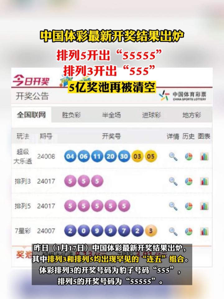 新澳門六開彩開獎(jiǎng)結(jié)果2025年，澳門六開彩開獎(jiǎng)結(jié)果揭曉，2025年最新數(shù)據(jù)揭秘！