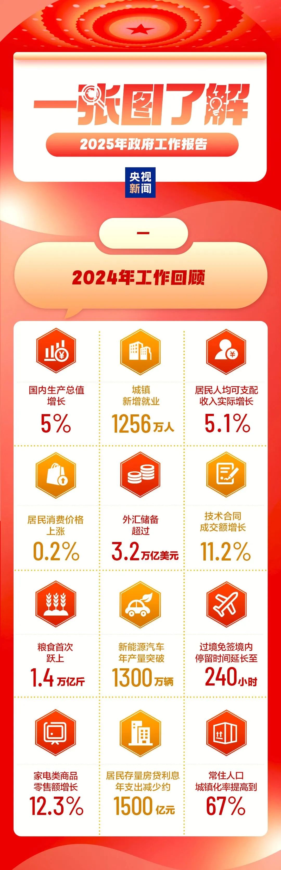 揭秘2025天天彩正版資料大全——全方位解讀彩票秘籍，揭秘2025天天彩正版資料大全，全方位探索彩票秘籍的奧秘