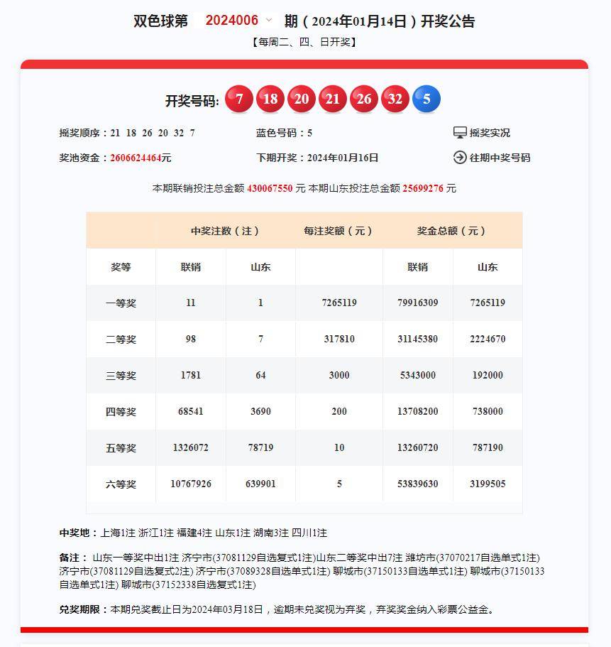 紫羅蘭的夢 第3頁