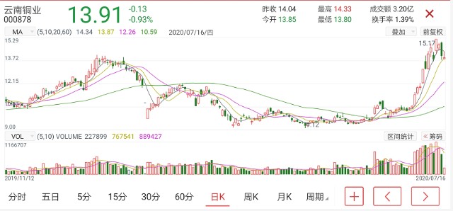 4949澳門特馬今晚開獎53期，澳門特馬第53期開獎揭曉結(jié)果