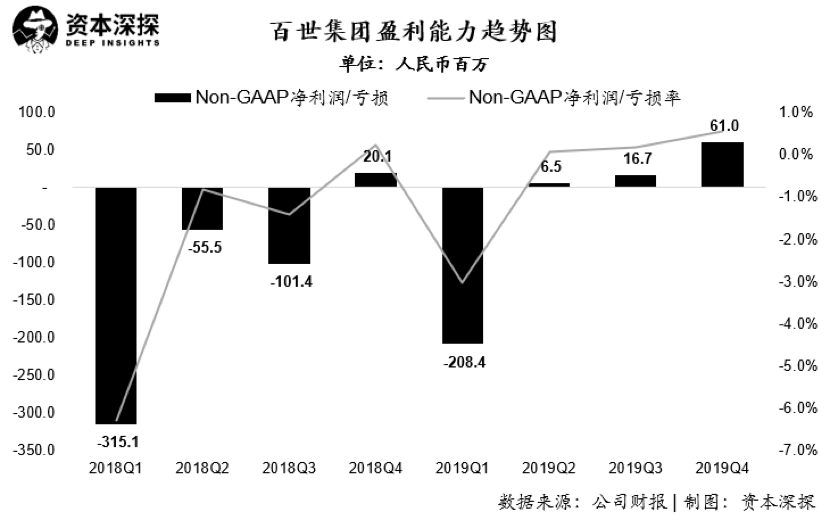 推薦 第71頁