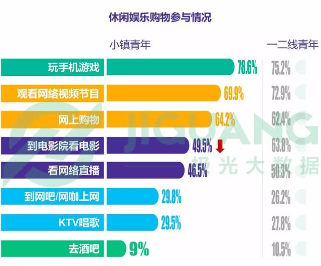 新澳天天開獎資料大全最新53,深層策略設(shè)計(jì)數(shù)據(jù)_23