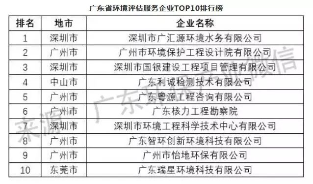 香港 第71頁