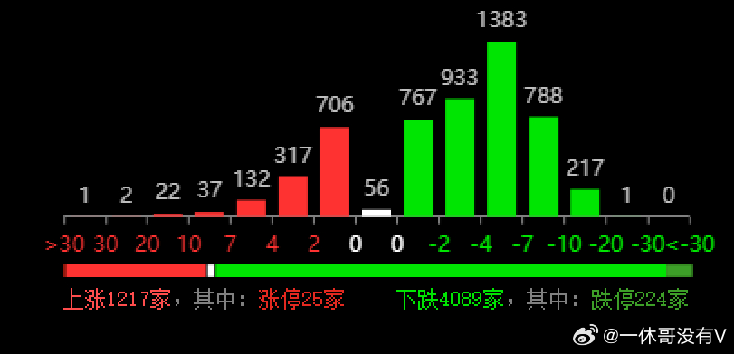 新奧天天開彩免費公布,深層數(shù)據(jù)策略設(shè)計_18