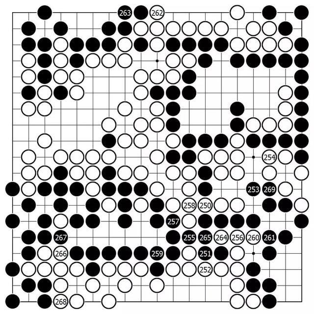 新澳天天開獎資料大全,科學(xué)研究解析說明_39