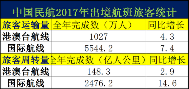 正版資料2025年澳門免費(fèi),實地數(shù)據(jù)驗證執(zhí)行_29
