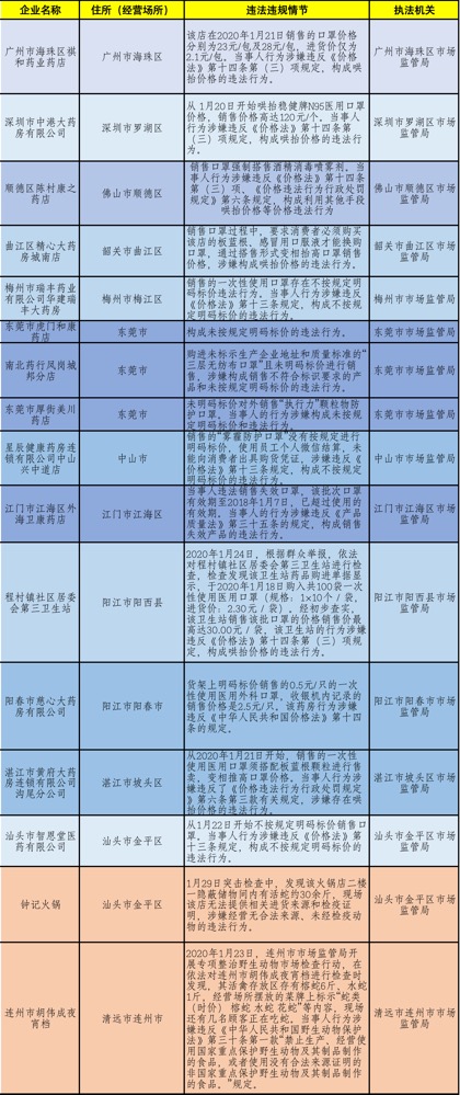 新澳門平特一肖100準(zhǔn)確,決策資料解釋落實_25
