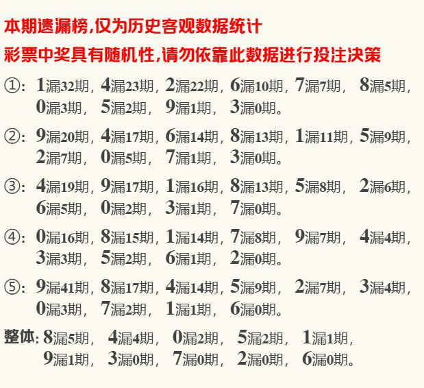 財經(jīng) 第72頁