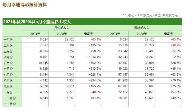 新澳門今晚開獎(jiǎng)結(jié)果開獎(jiǎng)記錄,收益解析說明_22