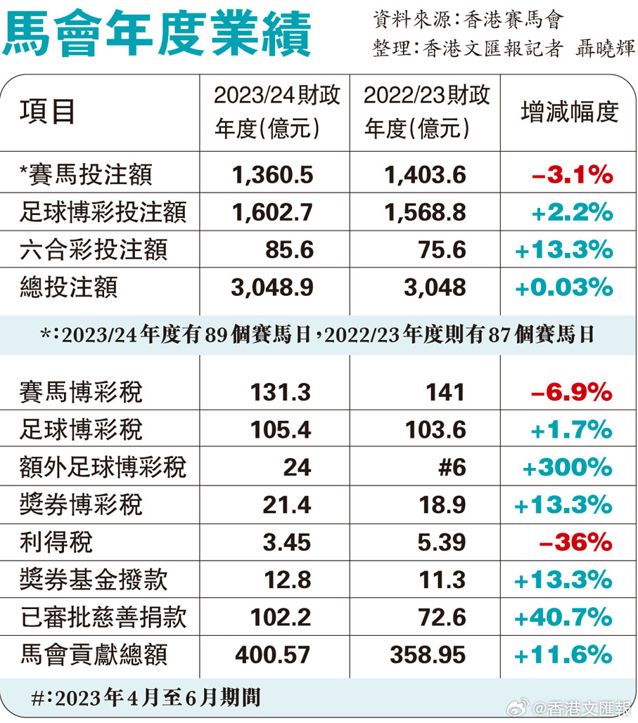 2025最新奧馬資料傳真，奧馬資料傳真，揭秘最新信息，展望未來發(fā)展