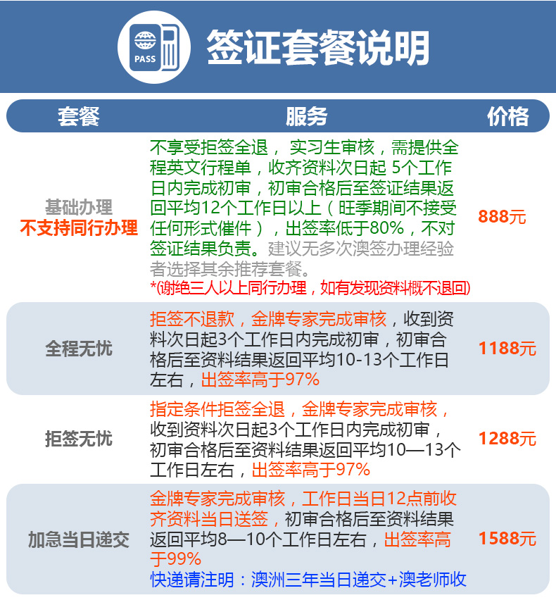新澳天天開獎資料大全旅游團,可靠性策略解析_27