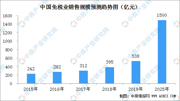 2025精準(zhǔn)資料大全免費(fèi),實(shí)證分析解釋定義_12