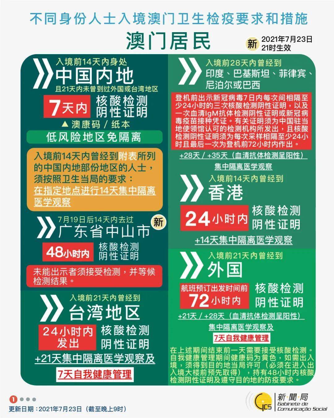 2025新澳門最精準免費大全,合理決策執(zhí)行審查_9