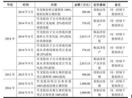 二四六香港管家婆期期準資料大全，香港管家婆期期準資料大全 246期期精選預(yù)測