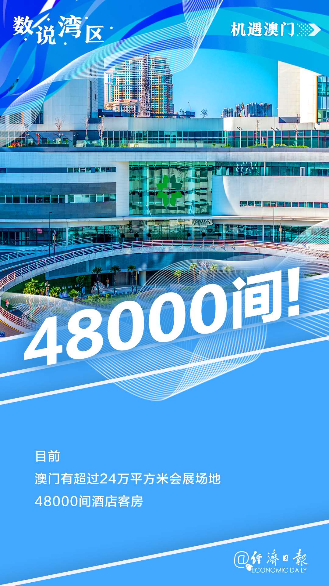 夢想之城 第4頁