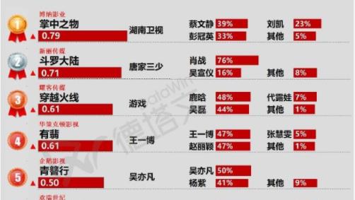新澳天天彩資料大全一肖,快速響應執(zhí)行方案_33