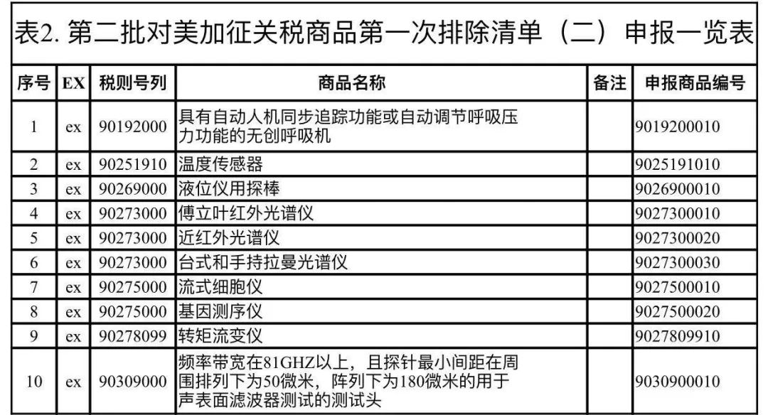 新澳門今晚開獎結果號碼2025,實踐解答解釋定義_34