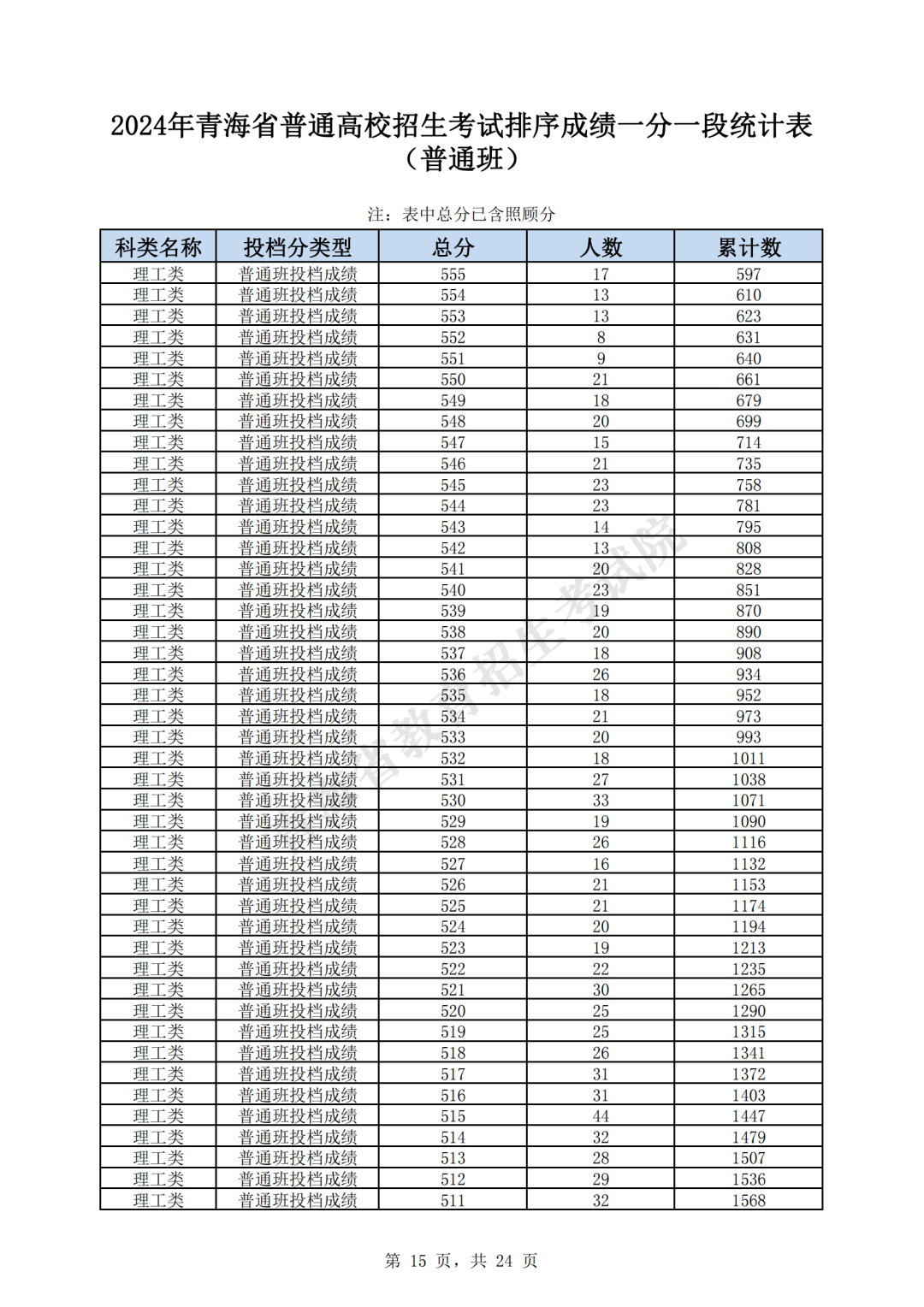 澳門開獎(jiǎng)結(jié)果 開獎(jiǎng)記錄表生肖，澳門開獎(jiǎng)結(jié)果及生肖開獎(jiǎng)記錄表