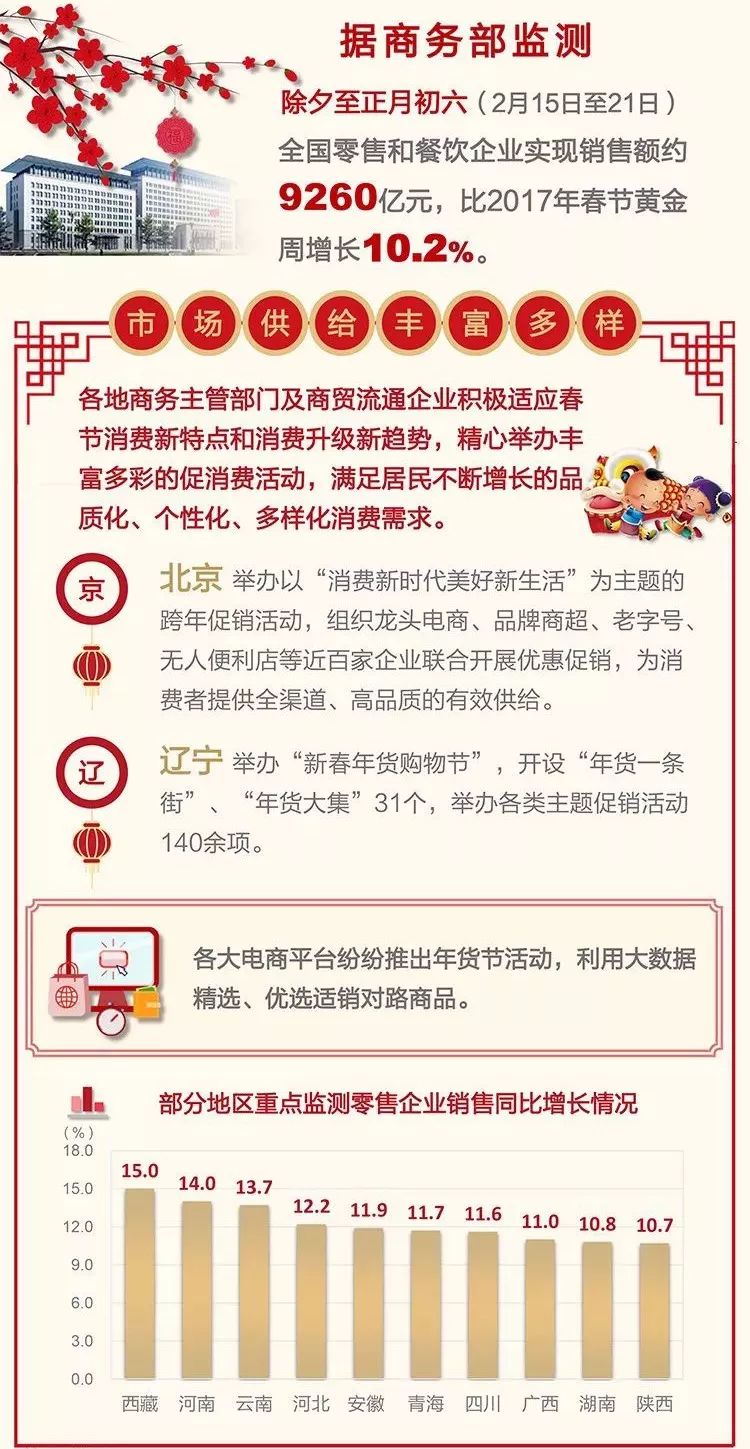 2025新年澳門天天彩免費大全,精細化執(zhí)行計劃_37