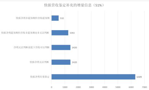 2025新澳門正版免費資本,深入數(shù)據(jù)應(yīng)用解析_7