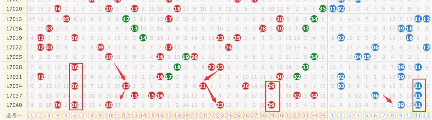 澳門六開獎結(jié)果今天開獎記錄查詢，澳門六開獎結(jié)果今日開獎記錄查詢