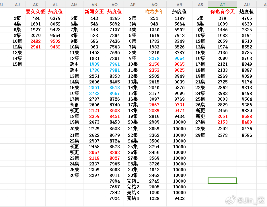新澳門天天開彩最快查詢結果,數(shù)據(jù)解析支持計劃_33