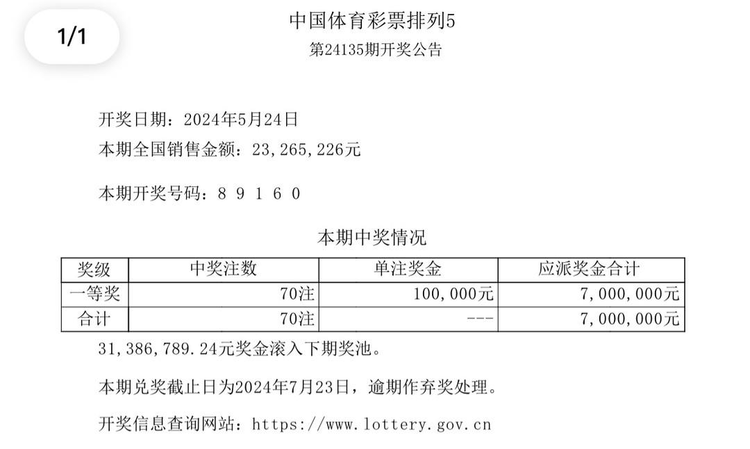 2025澳門彩開(kāi)獎(jiǎng)結(jié)果,可靠策略分析_13
