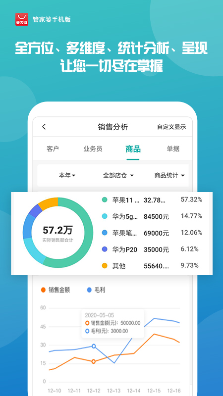揭秘管家婆一肖一碼，網(wǎng)絡(luò)熱詞的背后故事，揭秘管家婆一肖一碼，網(wǎng)絡(luò)熱詞背后的故事探秘