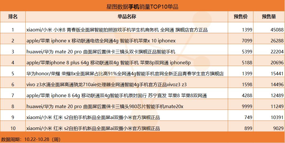 2025年今晚澳門特馬開獎結果,數(shù)據(jù)整合方案實施_7