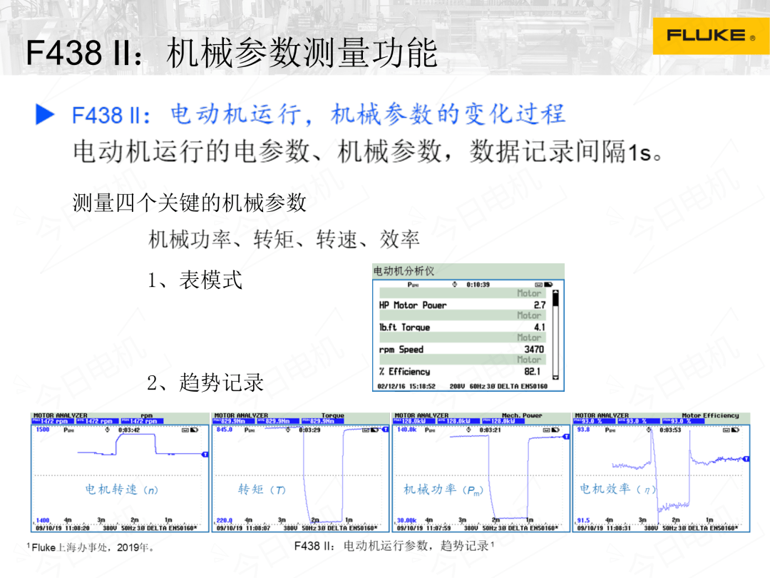 澳門一肖一特100精準(zhǔn)免費(fèi),結(jié)構(gòu)化推進(jìn)計劃評估_28