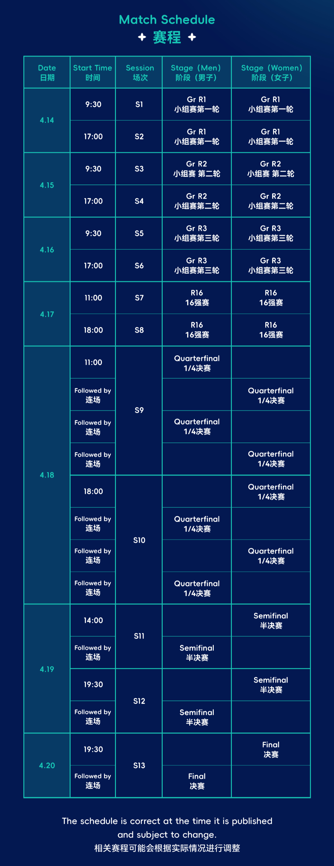 澳門現(xiàn)場開獎結(jié)果+開獎記錄表,詳細(xì)解讀解釋定義_7