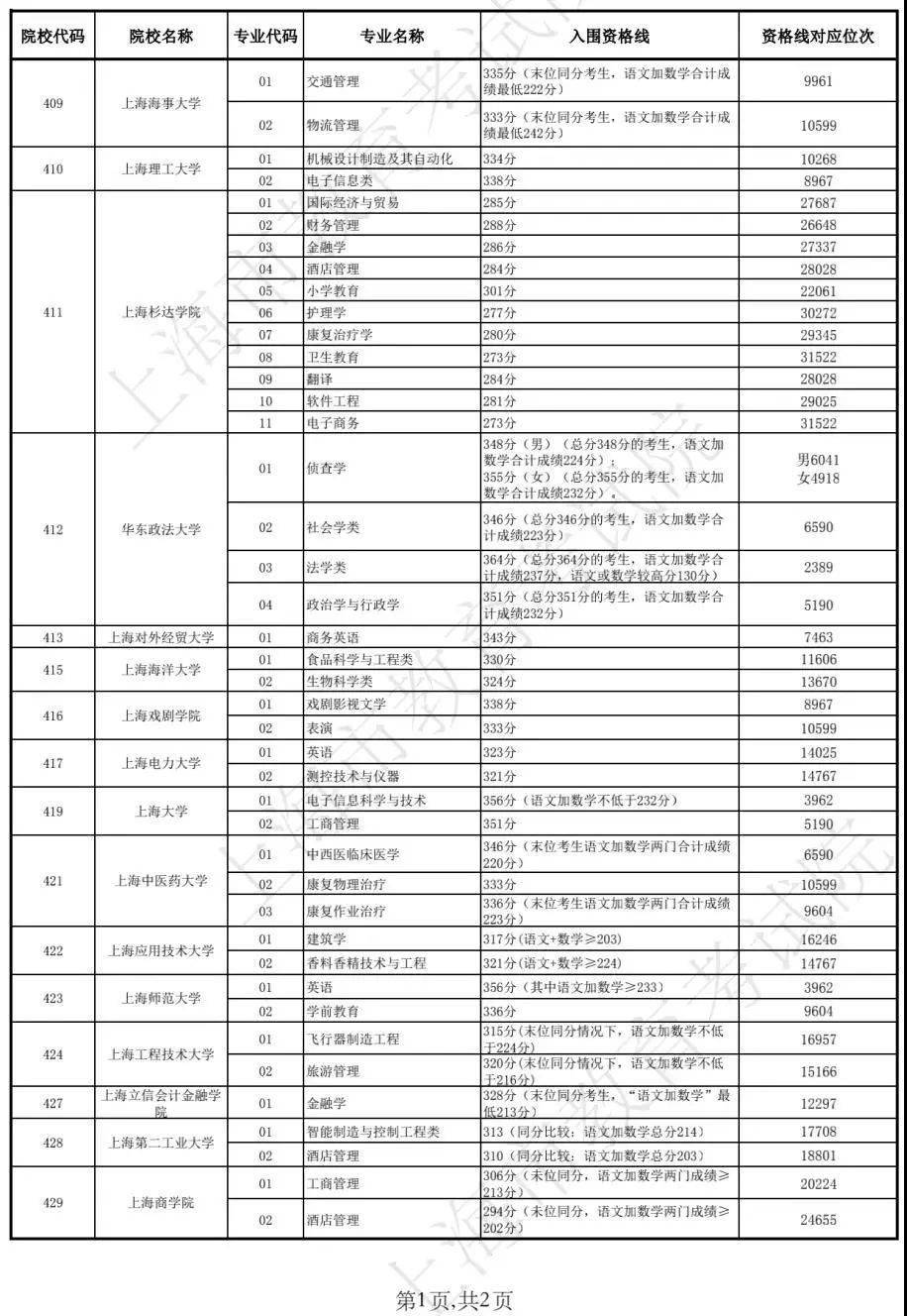 新澳歷史開獎最新結(jié)果查詢表詳解，新澳歷史開獎最新結(jié)果查詢表全面解析