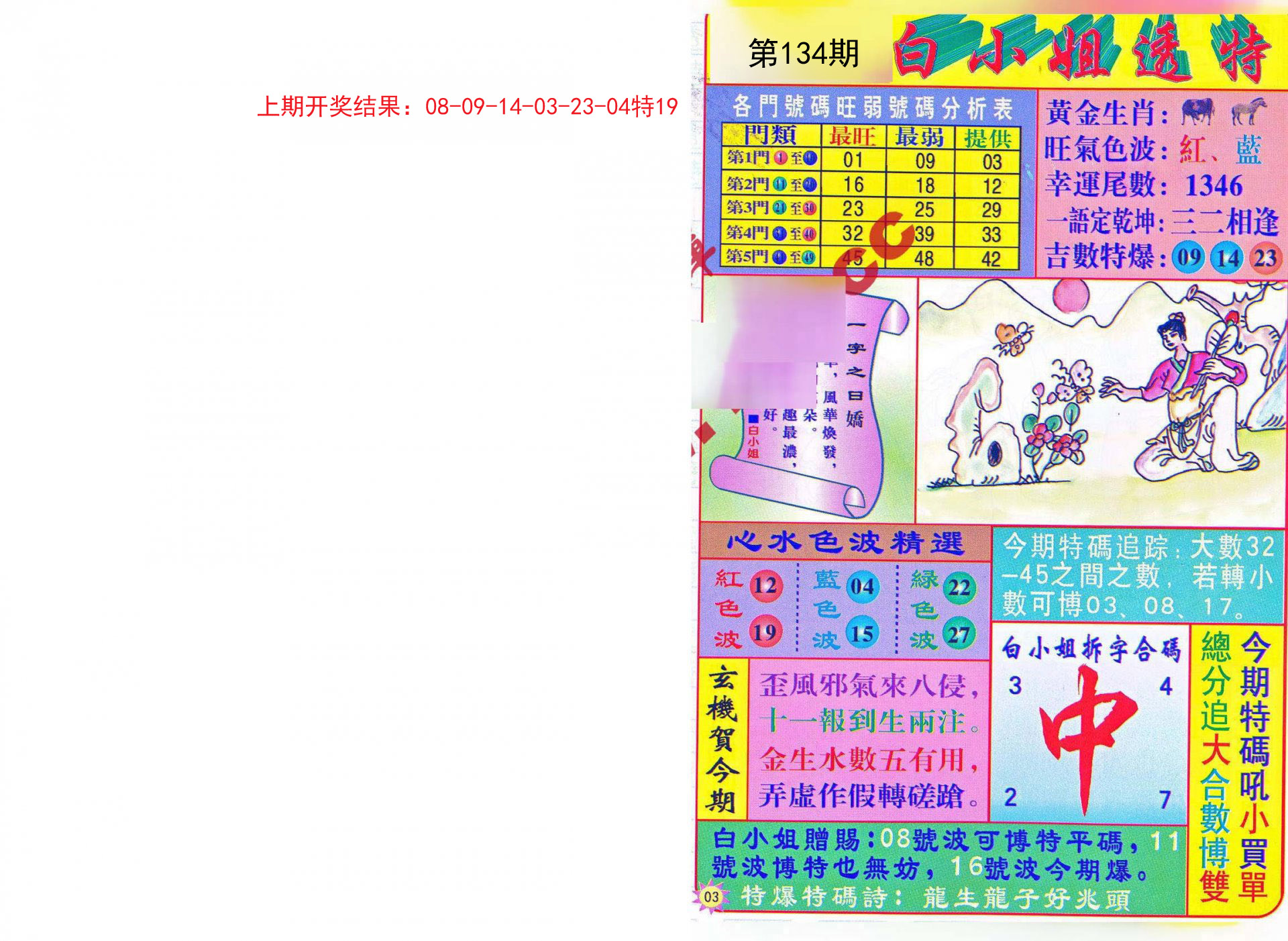 光影之舞 第3頁