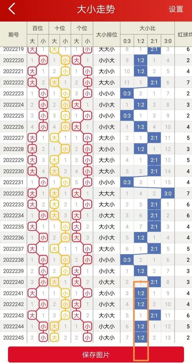 二四六香港資料期期準(zhǔn)千附三險(xiǎn)阻，深度解析與洞察，深度解析與洞察，香港期期準(zhǔn)千附三險(xiǎn)阻的二四六資料