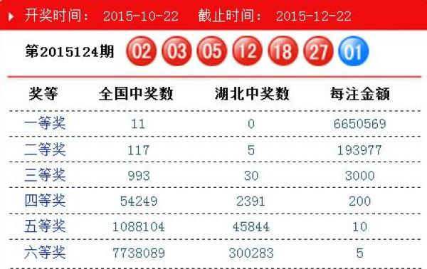 揭秘，2025年香港港六彩開獎號碼預(yù)測，揭秘，預(yù)測香港港六彩2025年開獎號碼揭秘