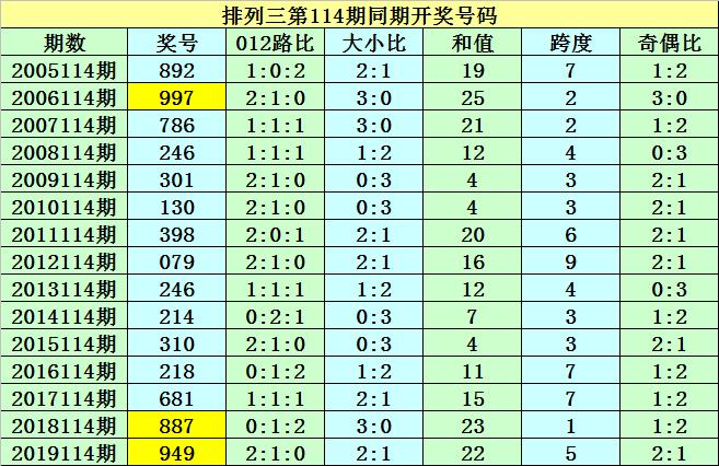 揭秘香港二四六開獎，免費結(jié)果查詢指南，香港二四六開獎揭秘，免費結(jié)果查詢指南