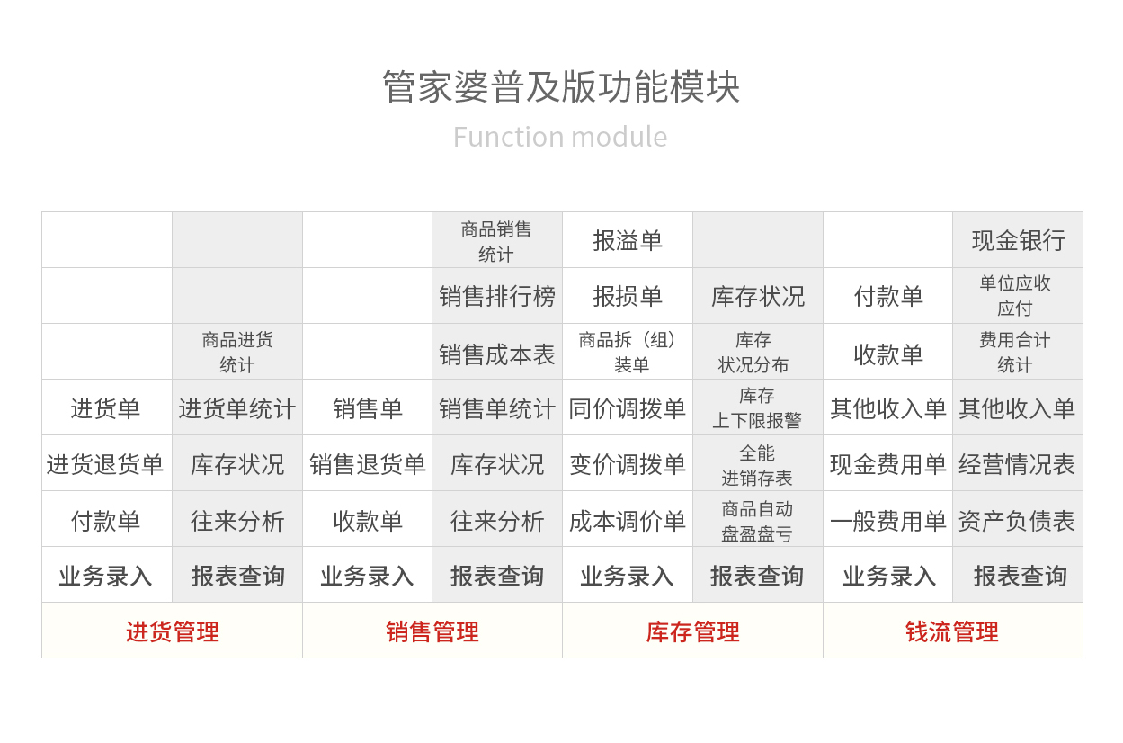 管家婆2025資料精準(zhǔn)大全——掌握未來(lái)數(shù)據(jù)的秘訣，掌握未來(lái)數(shù)據(jù)秘訣，管家婆2025資料精準(zhǔn)大全