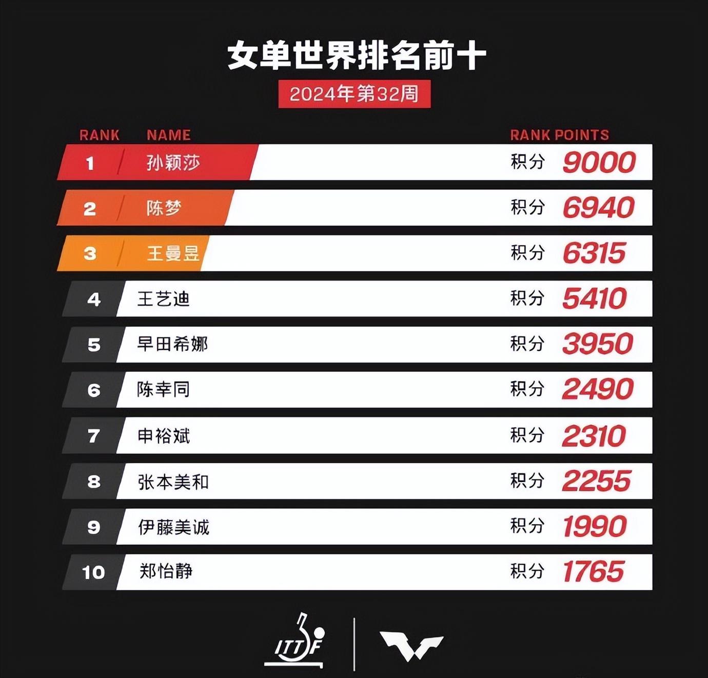 新澳好彩免費(fèi)資料查詢最新版本，新澳好彩免費(fèi)資料查詢最新版發(fā)布