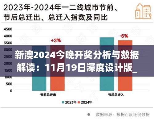 孤獨的旅程 第3頁