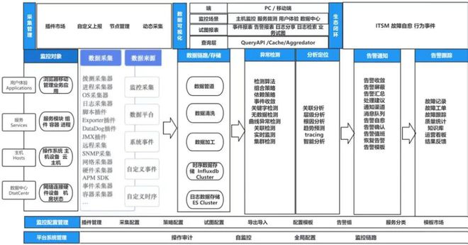 澳門內(nèi)部平特一肖,數(shù)據(jù)導向設計方案_42