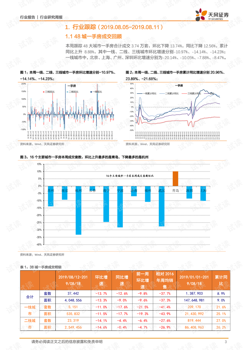 yuanlian 第2頁
