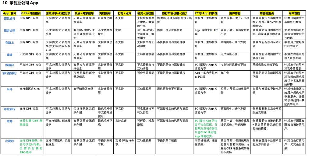新門內(nèi)部資料精準大全特色,深度解答解釋定義_47