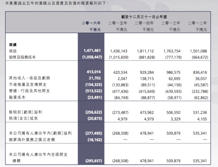 2025新澳門今晚開獎號碼和香港,現(xiàn)狀解答解釋定義_26