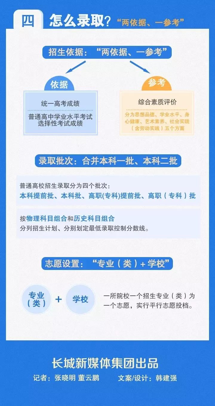 新澳今天最新準(zhǔn)確資料,數(shù)據(jù)決策執(zhí)行_8
