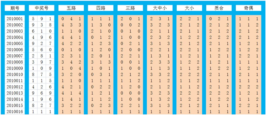 澳門開獎(jiǎng)結(jié)果+開獎(jiǎng)記錄表生肖,深入數(shù)據(jù)策略設(shè)計(jì)_8