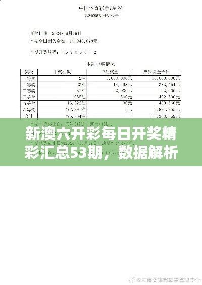 2025新澳六開(kāi)獎(jiǎng)彩資料,實(shí)地評(píng)估解析數(shù)據(jù)_35